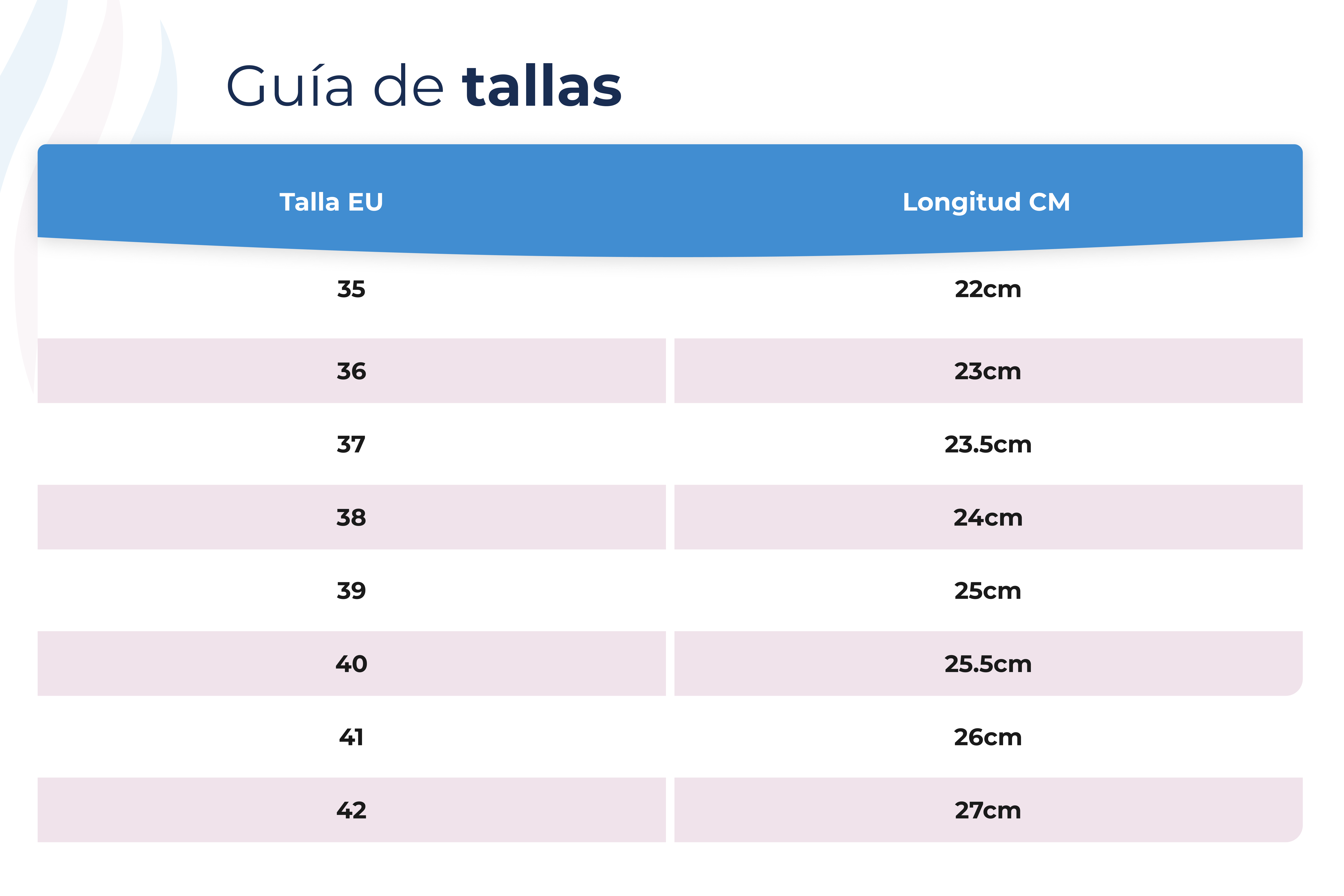 Kit SereniVida™ – Todo lo que tus pies necesitan para sentirse ligeros, sin dolor y sin estrés.
