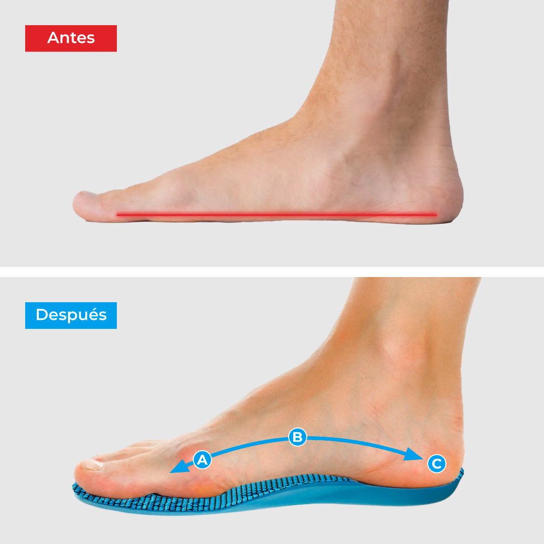 Plantillas ComfyFeet